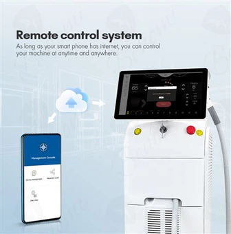 Diodelaser ontharingsmachine Wit
