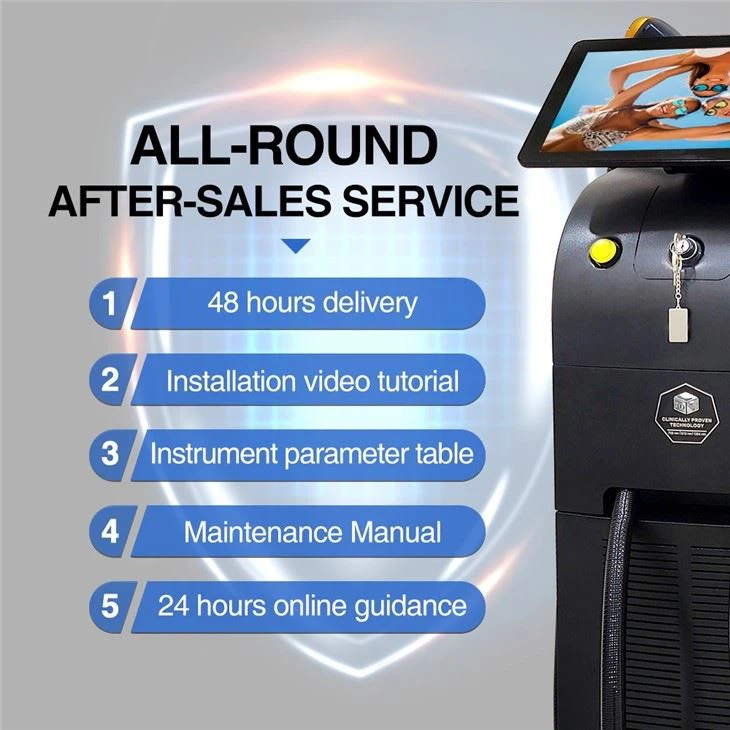 4k Screen Android Soprano Titanium Machine