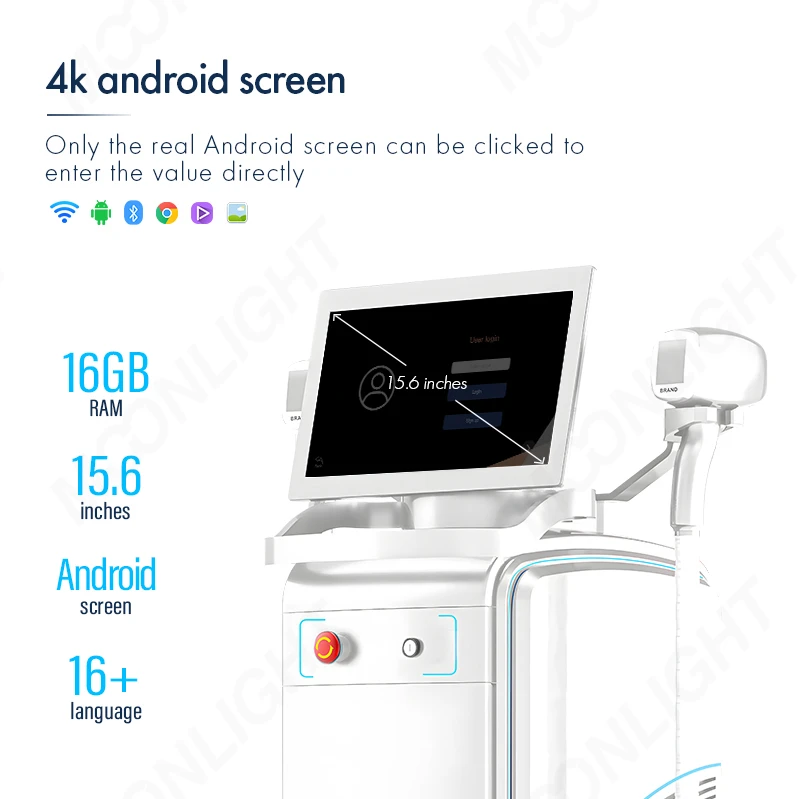 Screen