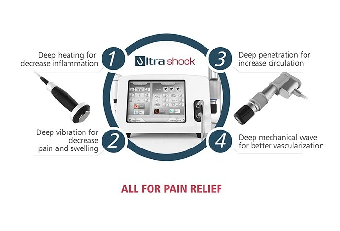 Shockwave Machine-Pain Relief Therapy